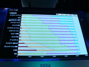 PSO2 Data 300x225 