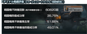 game trial 300x119 