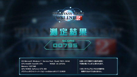 PSO2 CBT Benchmark