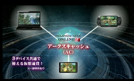 PSO2 Smart phone