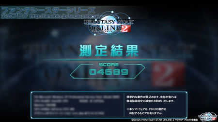 Score
