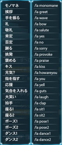 PSO2 Emote Translation