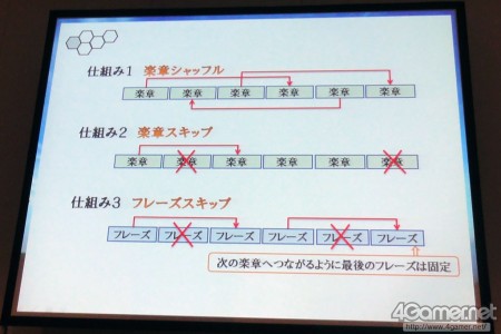skip phrase