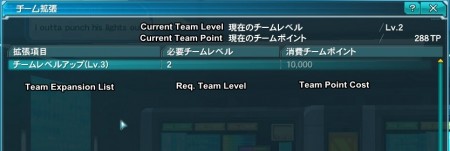 Team Expansion List