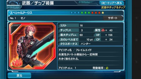 Psublog